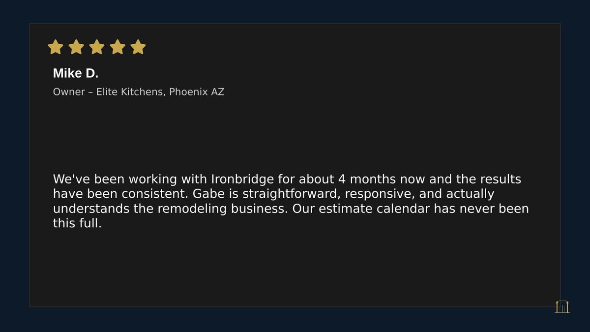 Sales letter slide 12 of 47