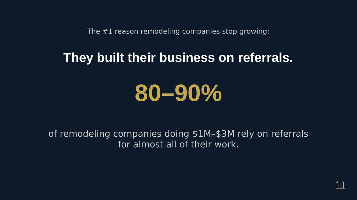 Sales letter slide 17 of 47