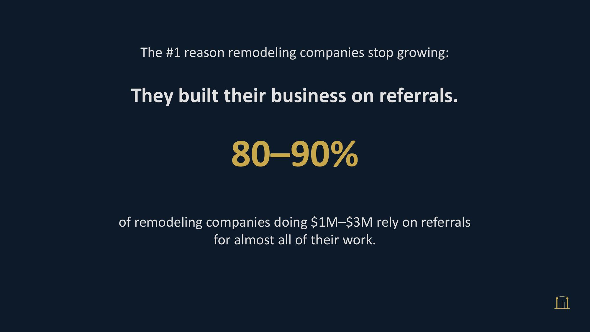 Sales letter slide 17 of 47