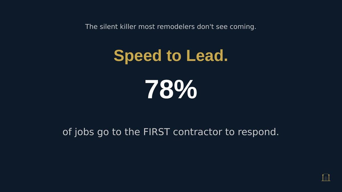 Sales letter slide 20 of 47