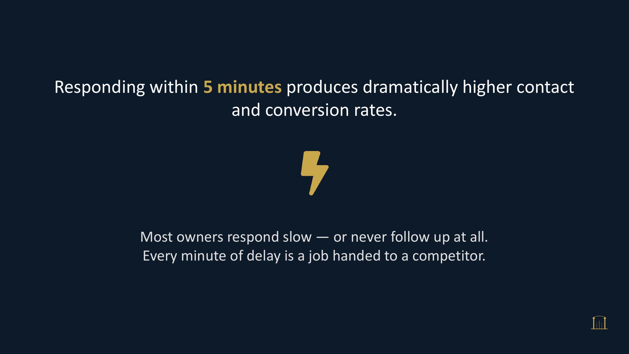Sales letter slide 22 of 47