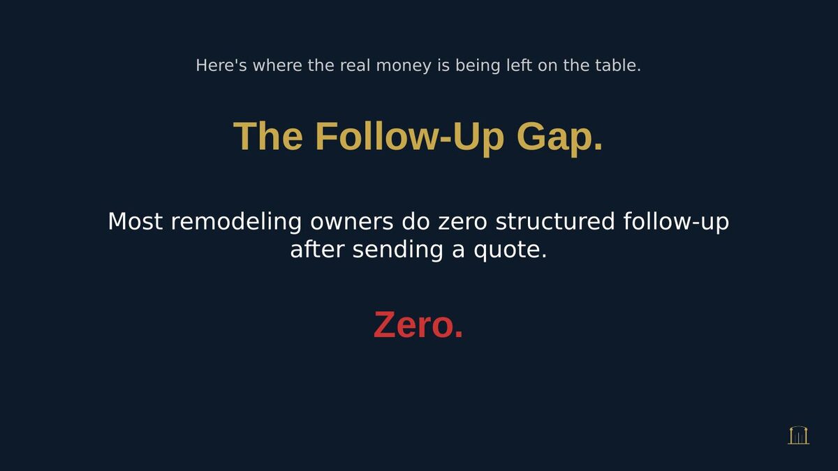 Sales letter slide 23 of 47