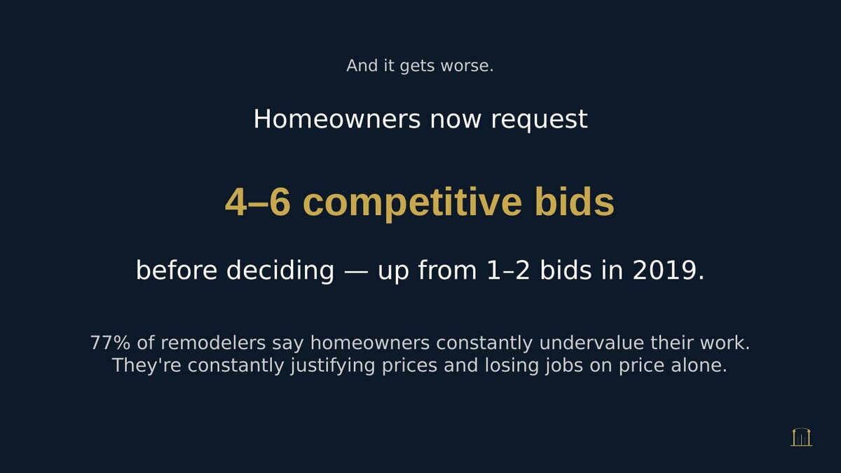 Sales letter slide 25 of 47