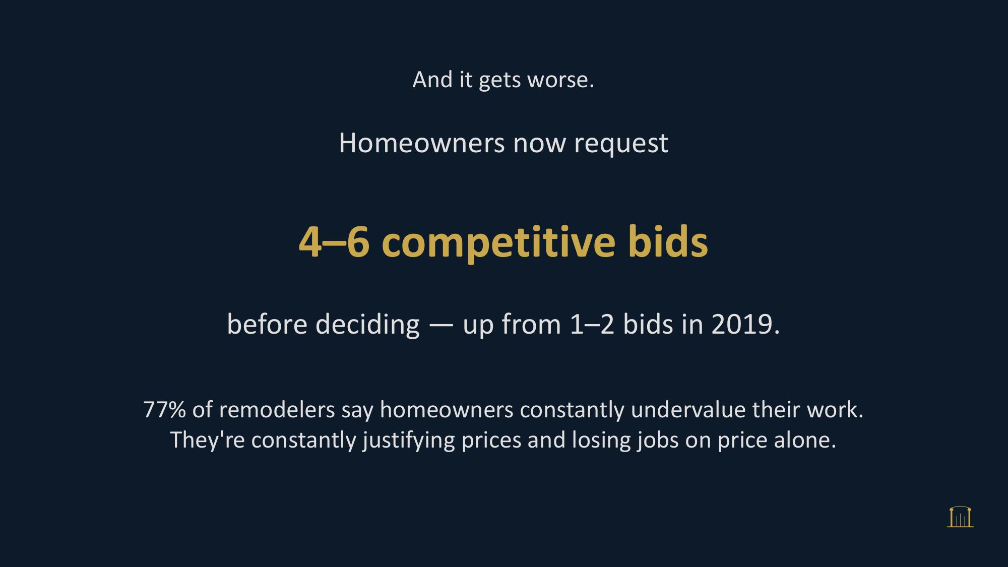 Sales letter slide 25 of 47
