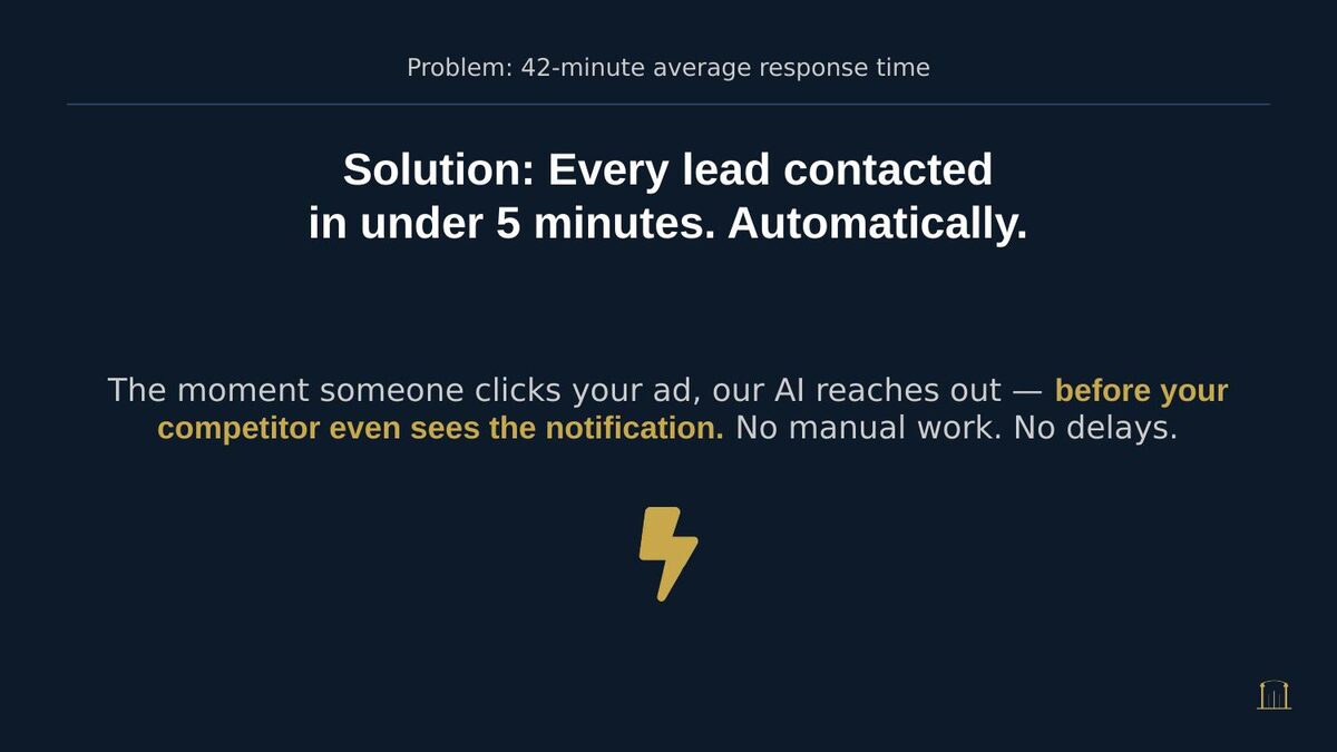 Sales letter slide 31 of 47