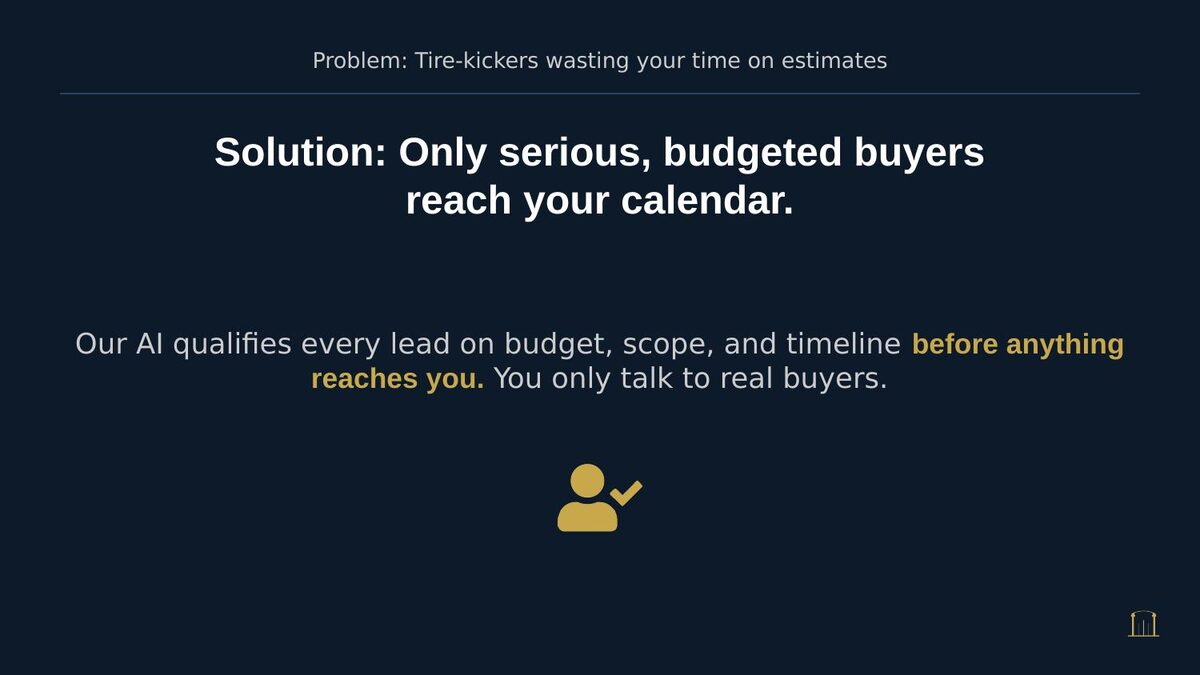 Sales letter slide 32 of 47