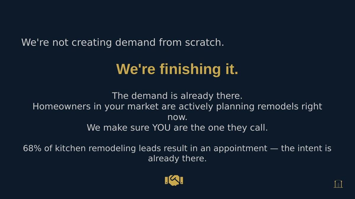 Sales letter slide 37 of 47